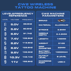 CNC CW2 Wireless Tattoo Machine Dual Batteries