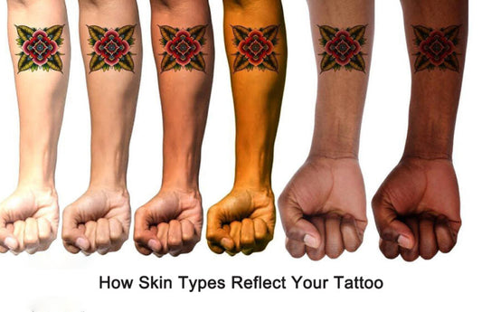 Dermatological Dynamics: The Influential Role of Skin Types in Tattoo Success and Longevity