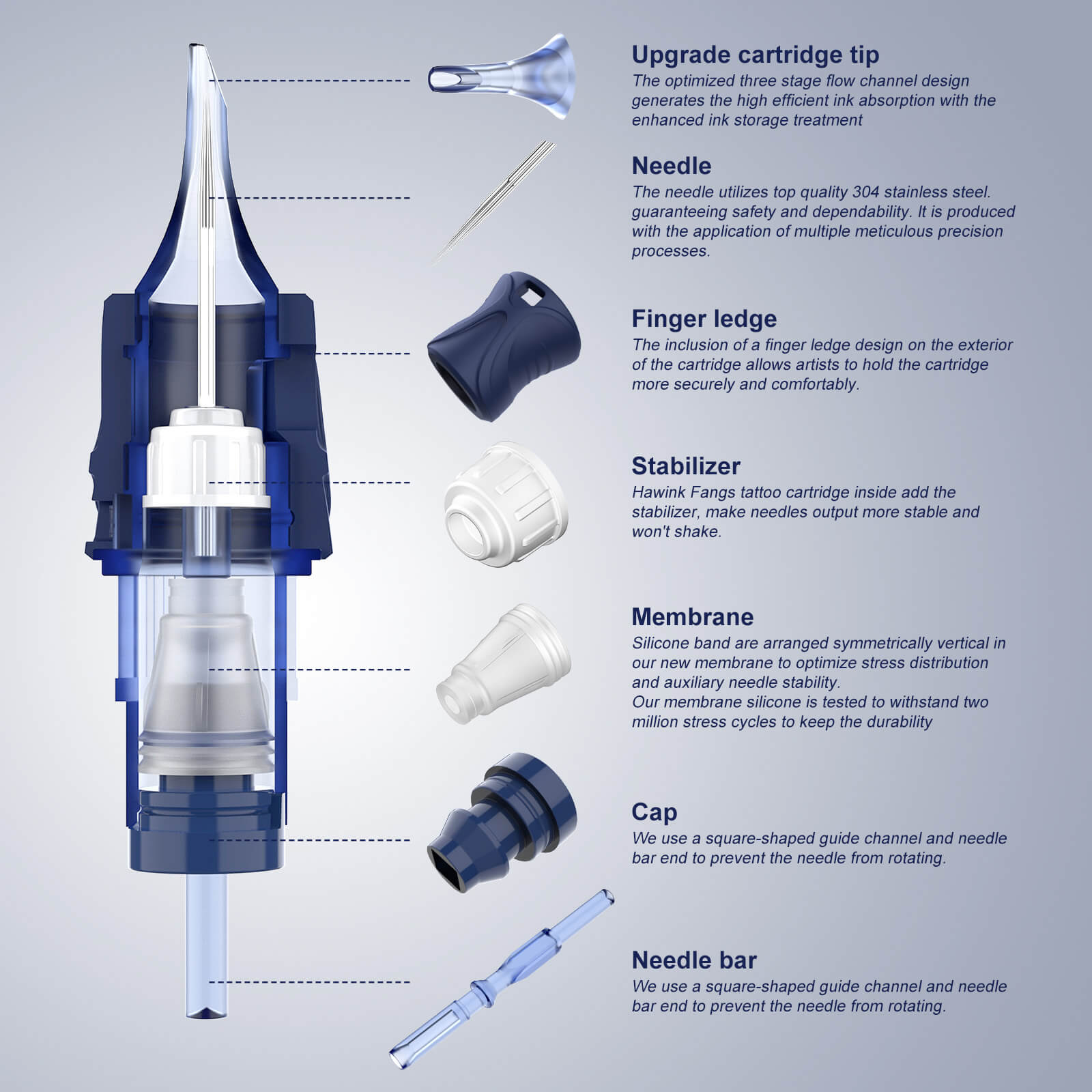 Hawink FANGS Finger Ledge Tattoo Needle Cartridges 20Pcs/Box