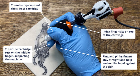 A Comprehensive Guide on Tattoo Needle Types and Grip Techniques for Novice Artists